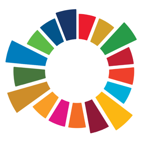 Aasen Sustainability UN SDGs